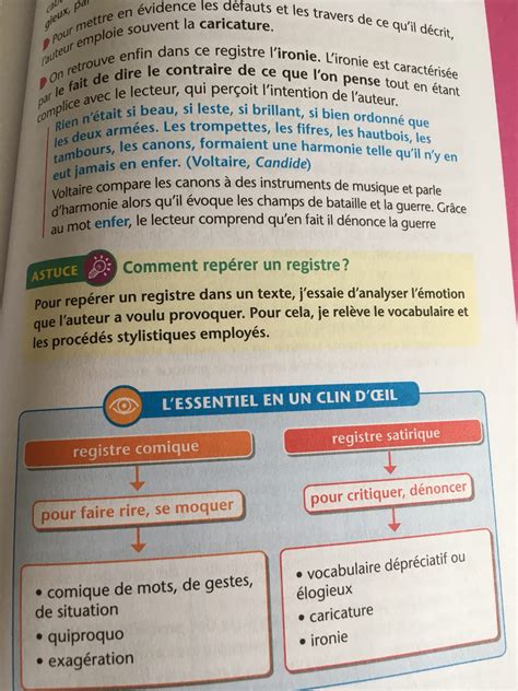 Le Grevisse du collège une ressource complète pour le programme de