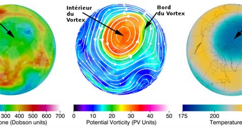 Le Climatoblogue Le Vortex Polaire Vu De Pr S Ou Pourquoi Fait Il Si