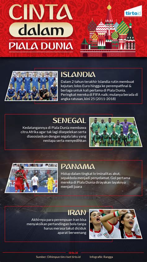 Contoh Brosur Turnamen Sepak Bola