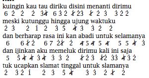 Not Angka Lagunya UNGU - Cinta Dalam hati | Dunia Lirik Not Lagu