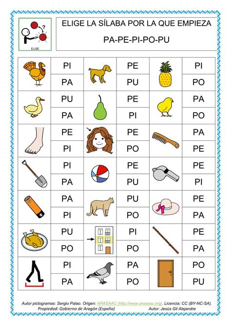 Ejercicio de Elige la sílaba por la que empiezan los dibujos pa pe pi