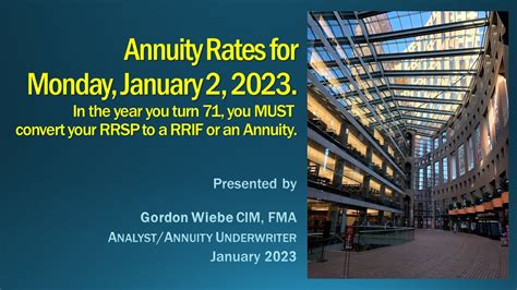 Current Annuity Rates For Rrsp Rrif Conversion As Of January 1 2023