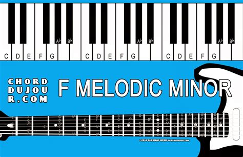 Chord Du Jour Dictionary F Melodic Minor Scale