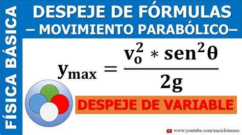 Movimiento Parab Lico Despeje De F Rmulas Altura M Xima Youtube