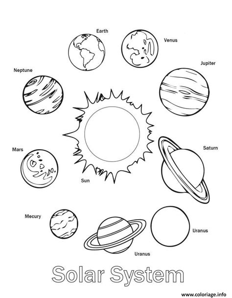 Coloriage Systeme Solaire All Planetes Dessin Planete Imprimer