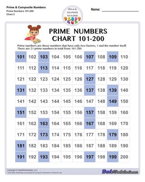 Printable Number Chart 1 200