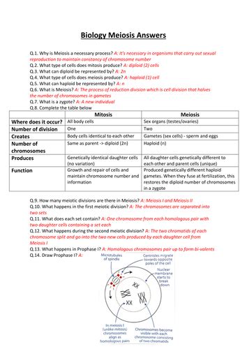 Ccea A Level Biology 2017 Specification Complete Revision Teaching