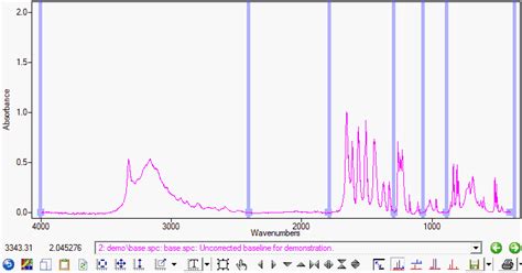 Baseline Correction In Peak Spectroscopy Software