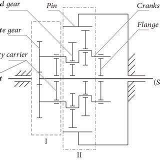 D Model Of Rv Reducer A The Complete Model Of The Assembled Rv