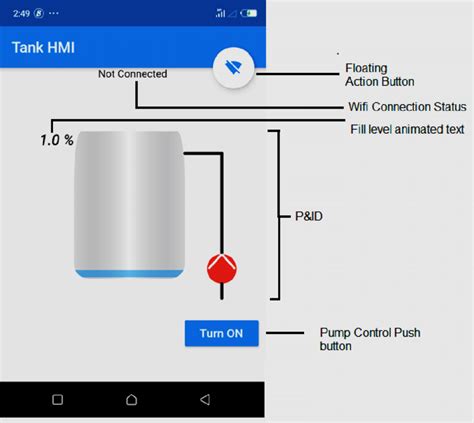 Water Hmi Application Interface Download Scientific Diagram