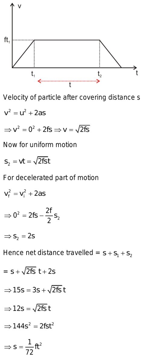 A Car Starting From Rest Eccelarates At The Rate F Through A Distance