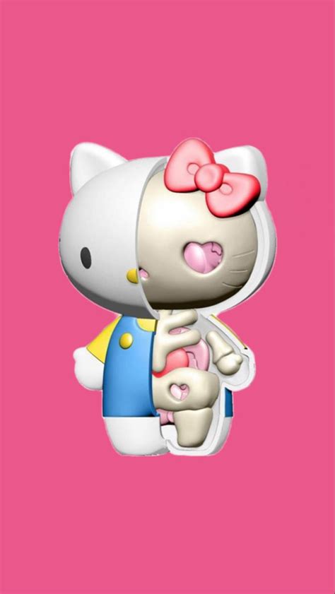 Пин от пользователя JP на доске Hello Kitty 😻🎀 | Веселые мемы, Мемы ...