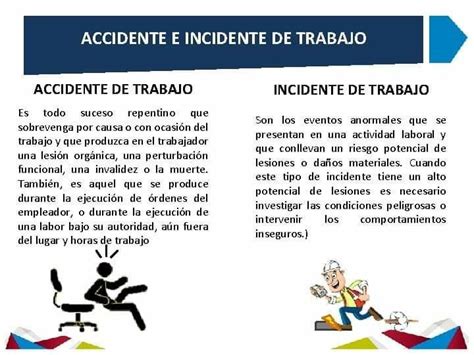 Accidente E Incidentes Higiene Y Seguridad En El Trabajo Seguridad Y