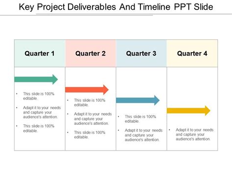 Key Project Deliverables And Timeline Ppt Slide | PowerPoint Slide ...