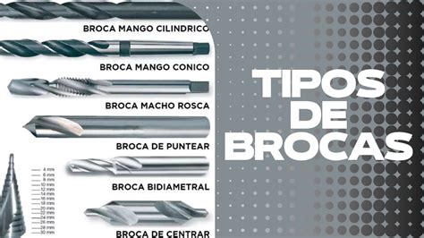 Tipos De Brocas Youtube