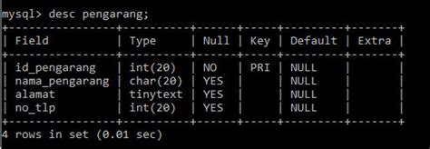 Membuat Database Mysql Perpustakaan Dengan Cmd