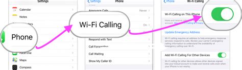 What Is Wi Fi Calling And How To Use It Sprunworld