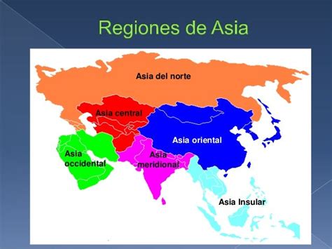 Características Generales Del Continente Asiático