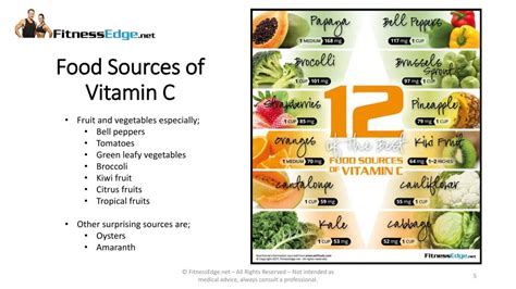 Ppt Vitamin C What You Need To Know Powerpoint Presentation Free Download Id7575959