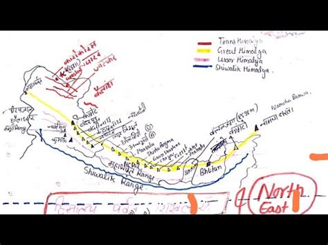 Physical Division Of Himalayas Structure And Land Form Of Himachal