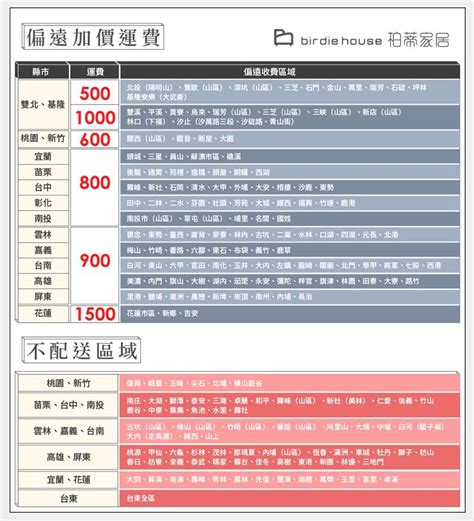 Birdie 柏蒂家居 佩頓工業風皮革坐墊吧台椅吧檯椅洽談高腳椅休閒椅單椅 四色可選 Pchome 24h購物