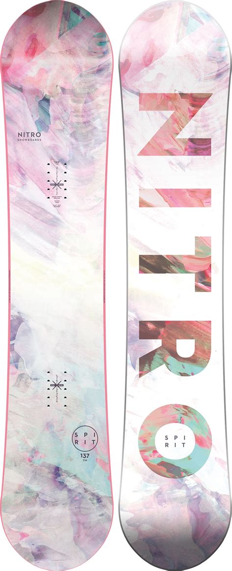 Snowboard Nitro Spirit Youth 2021 Boardmaniacz