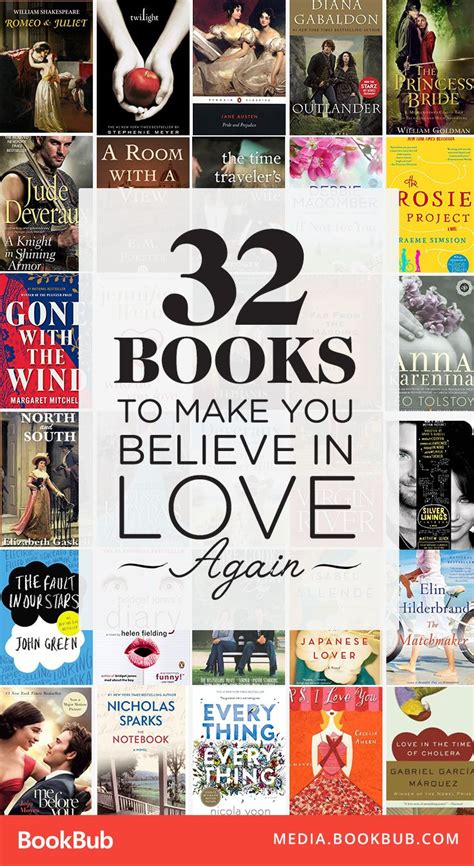 10 Ya Romance Novels That Won T Make You Blush Artofit