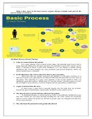 Act Docx Make A Flow Chart Of The Basic Process Of Gene Therapy