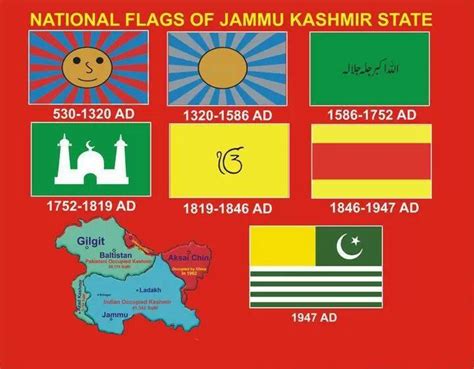 History Of the Flag of Kashmir | Falah-e-Kashmir