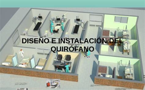 Dise O E Instalaci N Del Quir Fano By Susy Ahuactzin Haro On Prezi