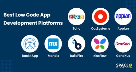 9 Best Low Code Mobile App Development Platforms In 2024