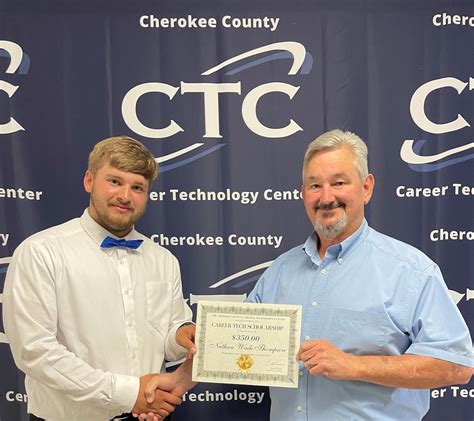 Home Cherokee County Career And Technology Center