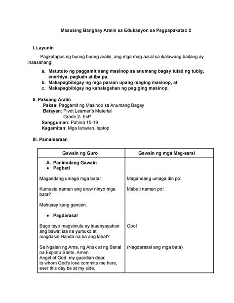 Masusing Banghay Detailed Lesson Plan Detalyadong Banghay Aralin Sa