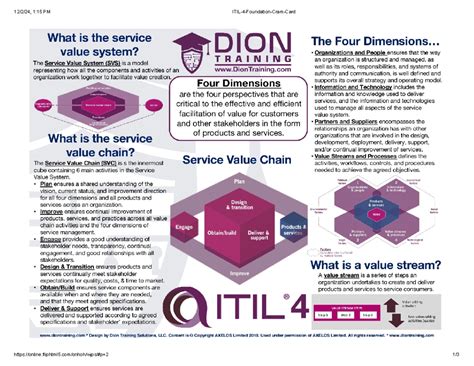 itil  foundation final exam cram card service  system insights