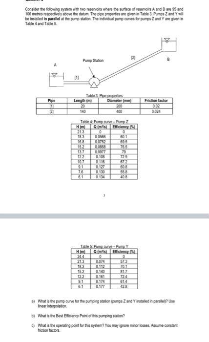 Solved Consider The Foliowing System With Two Reservoirs Chegg