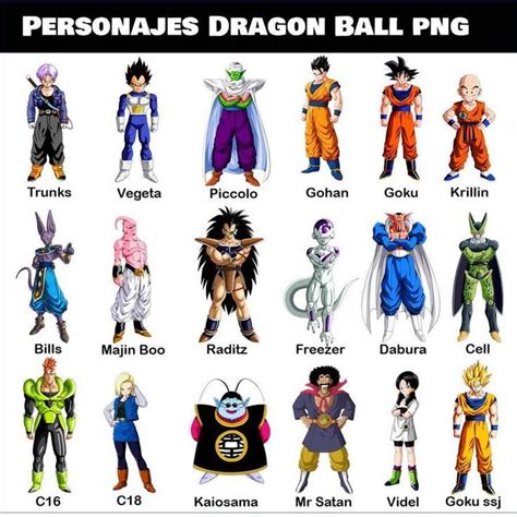 Personajes Dragon Ball Dragon Ball Dragon Ball Art Goku Dragon Ball