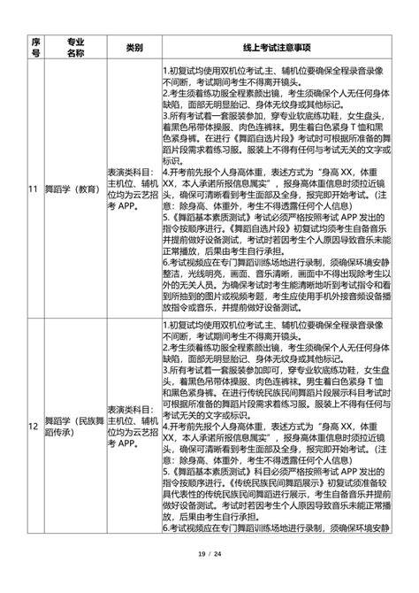 2021年云南艺术学院艺术类招生专业校考线上考试操作指南（适用于外省考生） 2024音乐艺考最新资讯 音乐艺考培训就在艺美音乐！