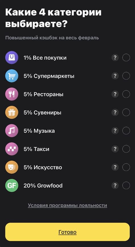 Путеводитель от Михаила Шварца