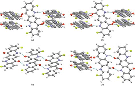 Iucr Ambiguous Structure Determination From Powder Data Four