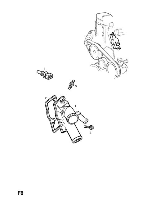Opel FRONTERA B Thermostat Housing And Water Outlet Contd Opel