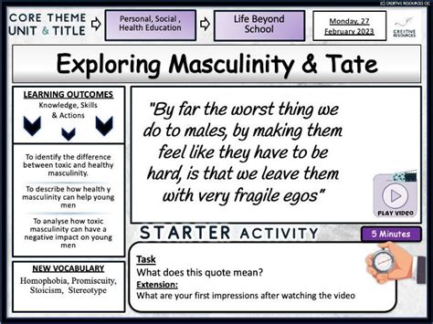 Andrew Tate Masculinity Teaching Resources