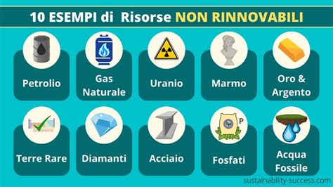 10 Esempi Di Risorse Non Rinnovabili