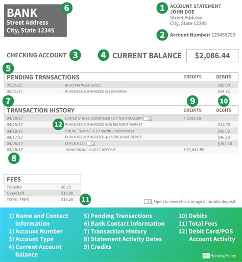 Reading A Bank Statement Worksheets