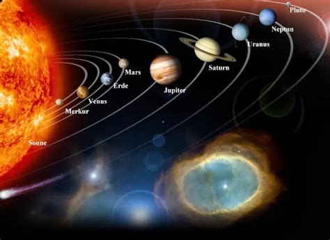 Unser Sonnensystem