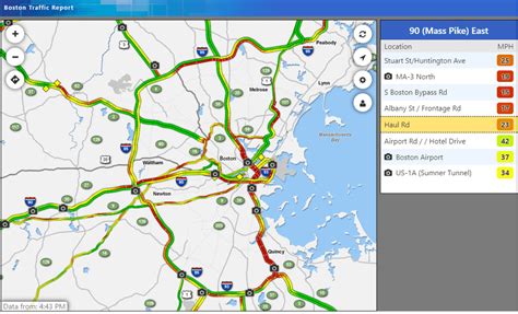 Boston traffic is back! : boston