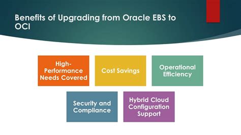 Benefits Of Upgrading From Oracle Ebs To Oracle Cloud Infrastructure