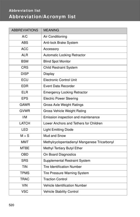 Toyota 2012 Camry Hybrid Owners Manual