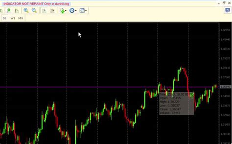 How To Install Custom Indicators Metatrader 4 Tutorial Hd Youtube