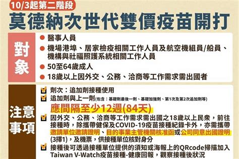 莫德納次世代疫苗103啟動第二階段接種 醫事人員、機組員、50歲以上都可打 蕃新聞