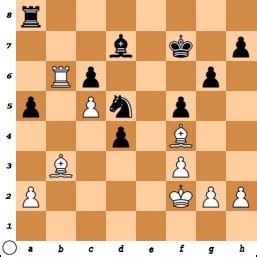 BEAU CHESS The Post Work Workings Out Of A Chess Amateur White To